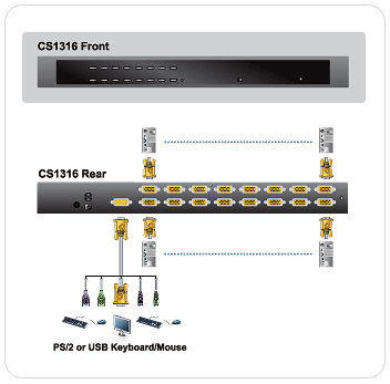 cs1316